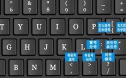 笔记本小键盘命令有哪些？