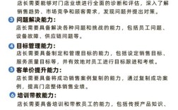 店长如何有效提升团队人员凝聚力？