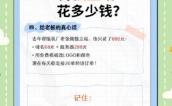 电商平台搭建费用多少钱