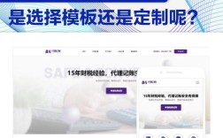 重庆企业建网站,关键步骤和成本有哪些?