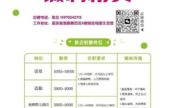 Conexant招聘什么岗位？要求有哪些？