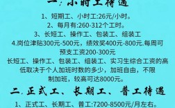 一加科技招聘，具体岗位和要求是什么？