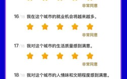 网站搭建商 好评，网站搭建商好评，哪家更靠谱？