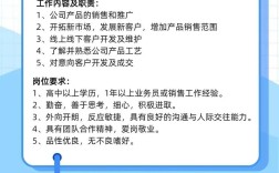 2019搜狗招聘有何新动向？