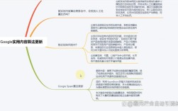 如何让文章在百度收录，如何让文章快速被百度收录？