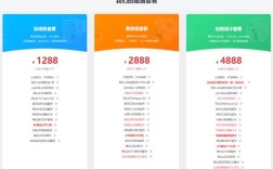 网站服务器搭建要多久