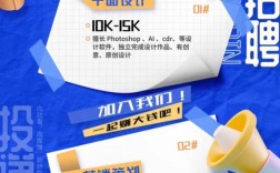 DaoCloud设计招聘有何特别之处？