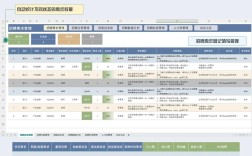 厂商招聘数据透露了哪些行业趋势?