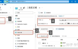网页如何绑定到域名？