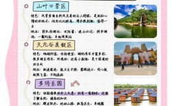 唐山小程序搭建，唐山小程序搭建，如何快速落地？