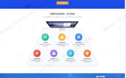 小洋网站搭建，小洋网站搭建如何快速入门？