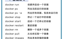 如何向Docker容器内执行命令？