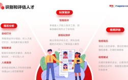 云什么招聘，云招聘是什么？为何叫云招聘？
