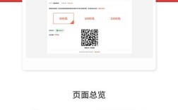 云南微商城搭建，云南微商城搭建如何快速落地？