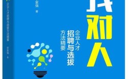 电子工业出版社招聘有何具体岗位要求？