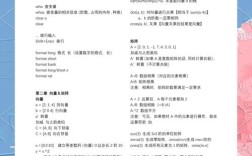 MATLAB所有命令如何快速查找与使用？