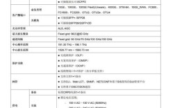 whois命令参数有哪些？