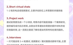 谷歌西安招聘，岗位要求高吗？