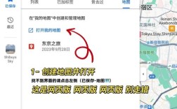 网站地图怎么加？30字内疑问标题生成