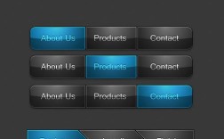 按钮设计规范的核心要素有哪些？