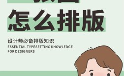 如何排版一个照片海报，如何让照片海报排版更出彩？