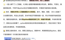 高密Python招聘岗薪资多少？