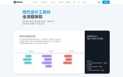 如何做一个更新网站