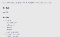 Linux服务器监控命令有哪些常用？