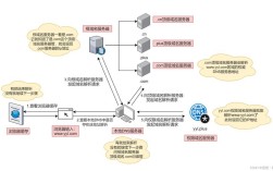 万网域名如何解析邮箱，万网域名解析邮箱具体步骤是怎样的？