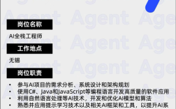 全栈开发工程师招聘，核心要求与薪资范围？