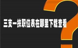 丹麦bk招聘，丹麦BK招聘，岗位要求有哪些？