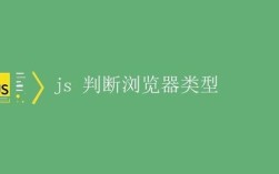 JS如何精准判断浏览器版本？