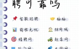招聘网靠谱么，招聘网靠谱吗？求职者如何避坑？