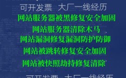 快照被挂马怎么解决？