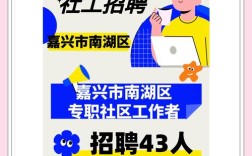 PHP社区招聘，人才需求与岗位匹配度如何？