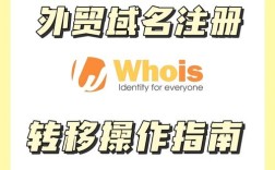 如何将域名转移到万网