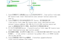 迈普防火墙核心配置命令有哪些？