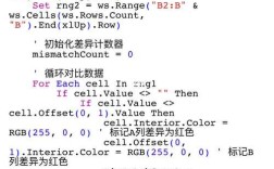 Excel命令参数有哪些常用类型？