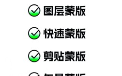 ps中如何调整蒙版区域，PS蒙版区域如何调整？
