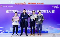 gis招聘 supermap，SuperMap GIS招聘门槛高吗？