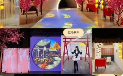 南宁商城搭建，南宁商城搭建怎么选？成本、流程、平台优缺点？