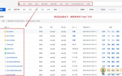 哪些网站是用wordpress搭建的