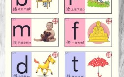 拼音字母如何形象表达？