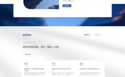 凡科建网站如何转移？数据怎么导出？