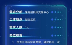 版本发布招聘，版本发布招聘，是招发布岗还是版本岗？