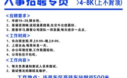 账号主管招聘，账号主管招聘，职责与要求是什么？