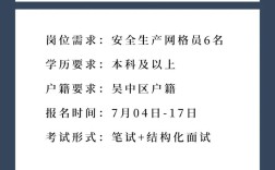 苏州rhce招聘薪资多少？