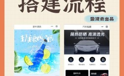 西安进口小程序搭建，西安进口小程序搭建，如何快速落地？