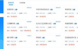 友情链接如何交叉布置才有效？