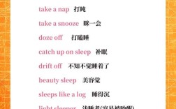 小学如何用英文讲解sleep?